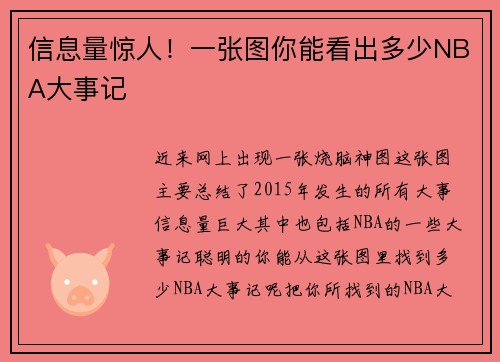 信息量惊人！一张图你能看出多少NBA大事记